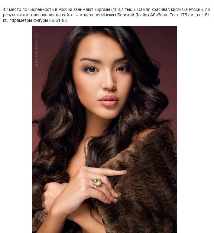 Найкрасивіші представниці різних народів Росії (39 фото)