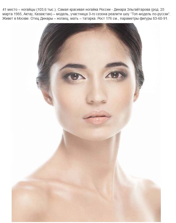Найкрасивіші представниці різних народів Росії (39 фото) – фото 2