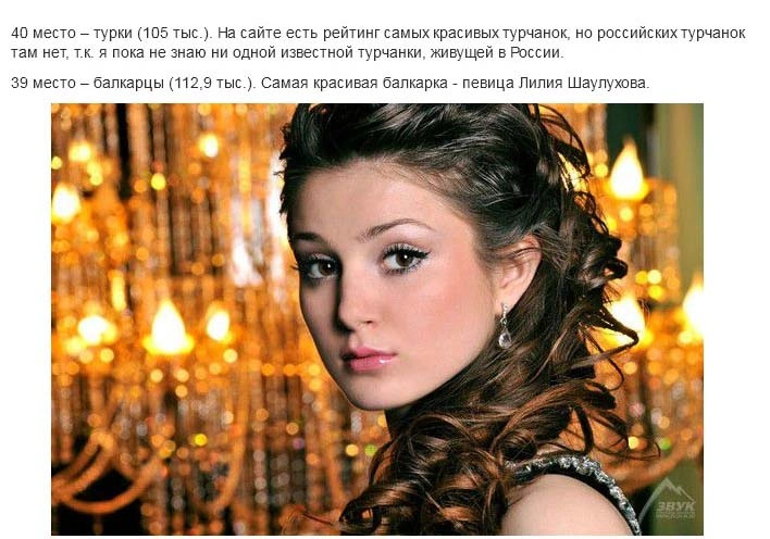 Найкрасивіші представниці різних народів Росії (39 фото) – фото 3