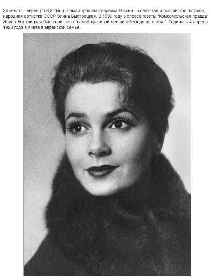 Найкрасивіші представниці різних народів Росії (39 фото) – фото 8