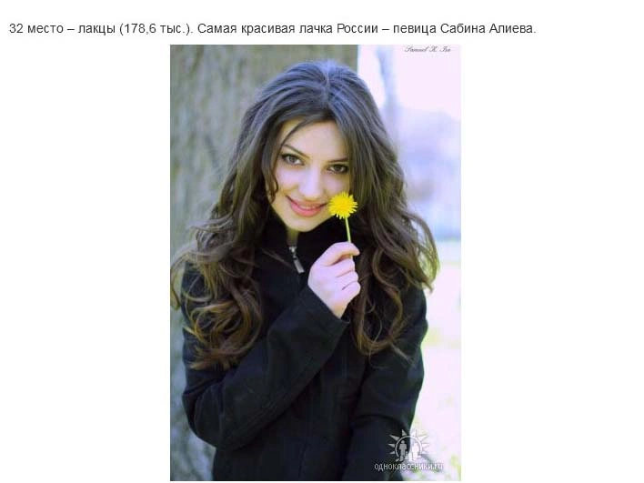 Найкрасивіші представниці різних народів Росії (39 фото) – фото 10