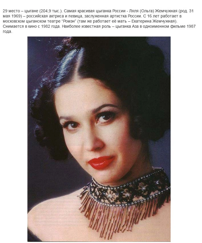 Найкрасивіші представниці різних народів Росії (39 фото) – фото 13