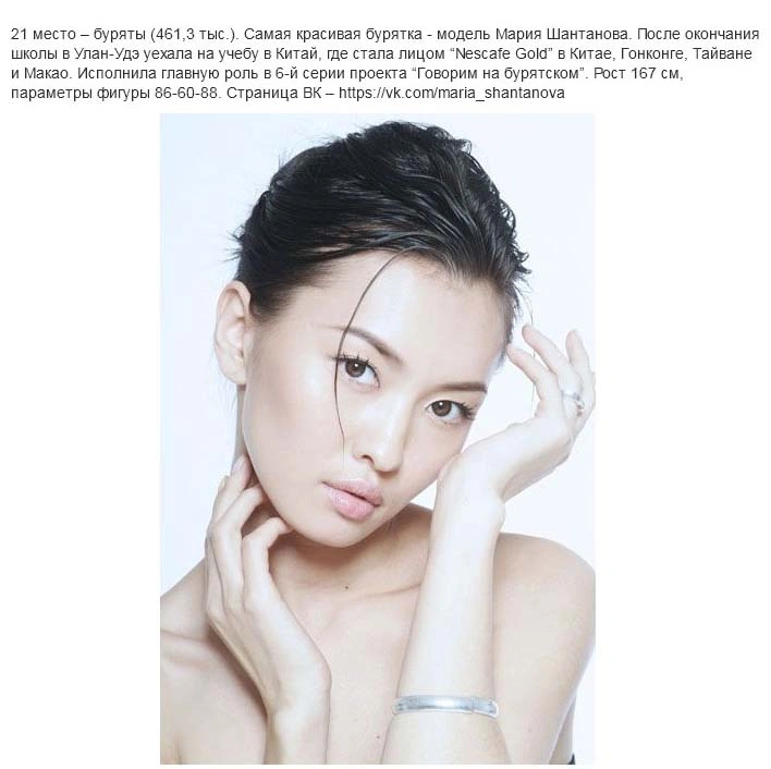 Найкрасивіші представниці різних народів Росії (39 фото) – фото 21