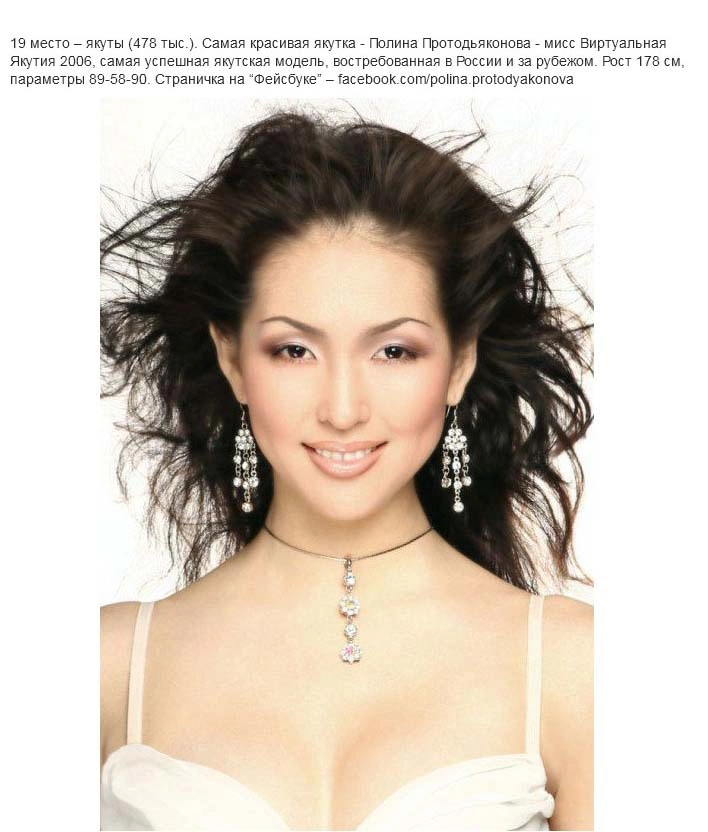 Найкрасивіші представниці різних народів Росії (39 фото) – фото 23