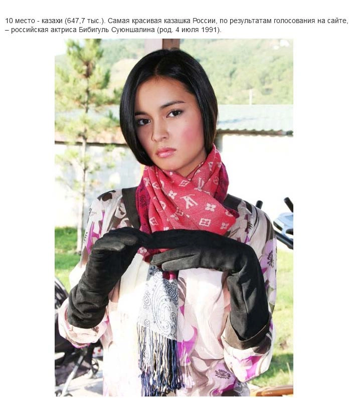 Найкрасивіші представниці різних народів Росії (39 фото) – фото 30