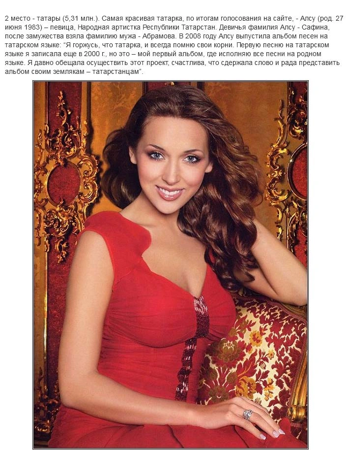 Найкрасивіші представниці різних народів Росії (39 фото) – фото 38