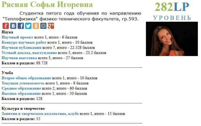 Сексуальні дівчата-вчені (22 фото) – фото 2