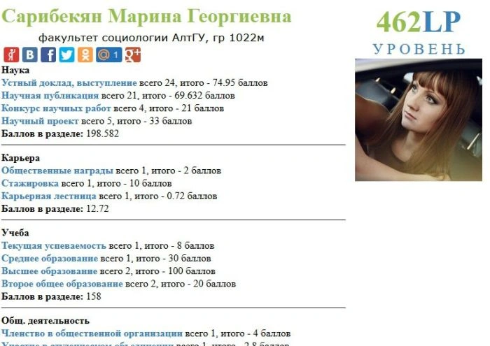 Сексуальні дівчата-вчені (22 фото) – фото 9