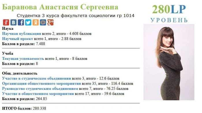 Сексуальні дівчата-вчені (22 фото) – фото 15