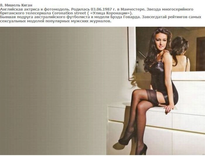 Рейтинг найсексуальніших дівчат цього року (10 фото) – фото 3