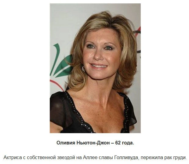 Відомі жінки, які вдало виглядають (48 фото) – фото 16